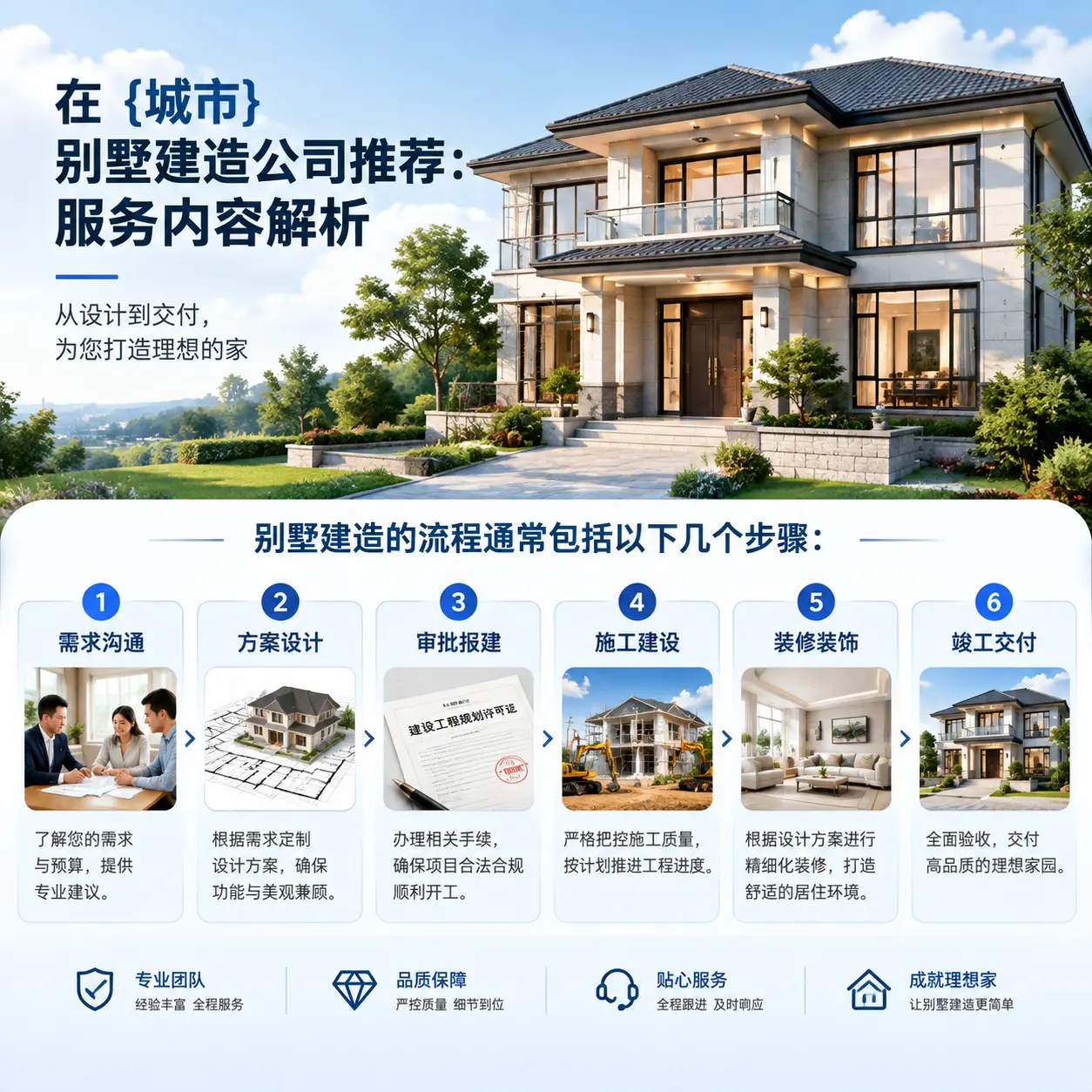 在 仁怀 别墅建造公司推荐:服务内容解析